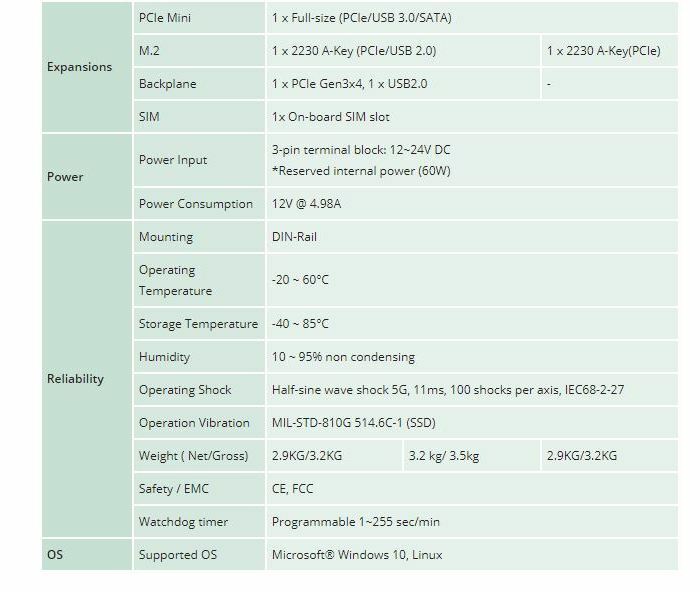 DRPC-230-ULT5 overview of more specifications