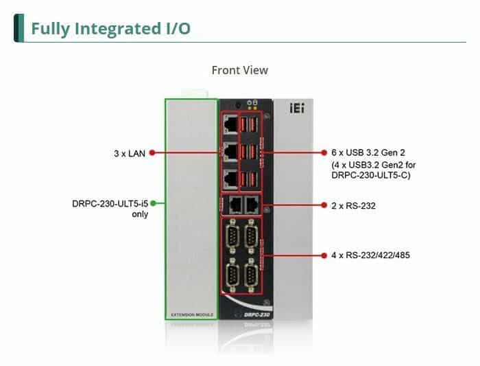 Fanless industrial computer with fully integrated i/o