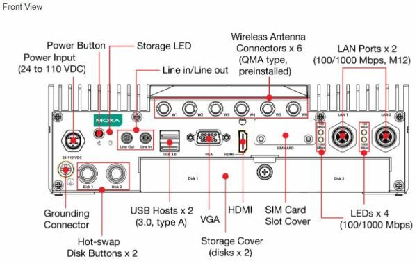 V2406C series front view